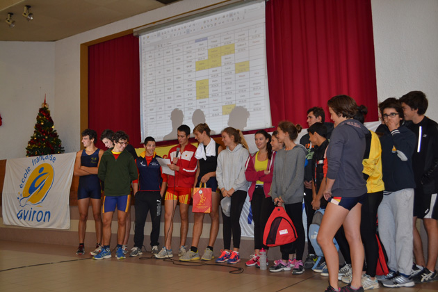 open-indoor-et-telethon-pour-perpignan-aviron-66