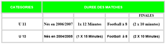 loc-perpignan-prepare-premier-tournoi-davant-saison