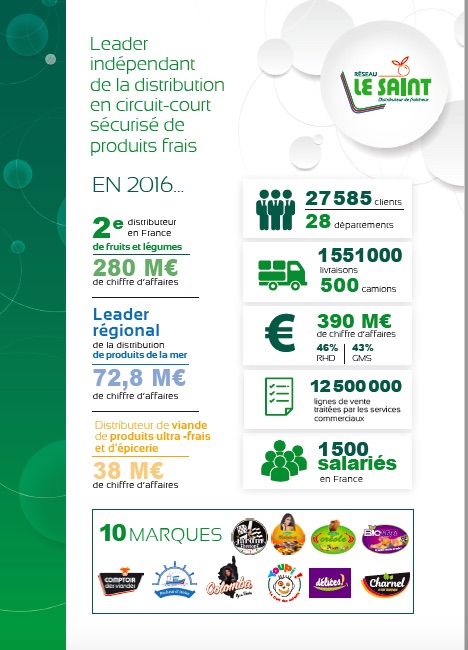 sud-primeurs-integre-le-reseau-le-saint