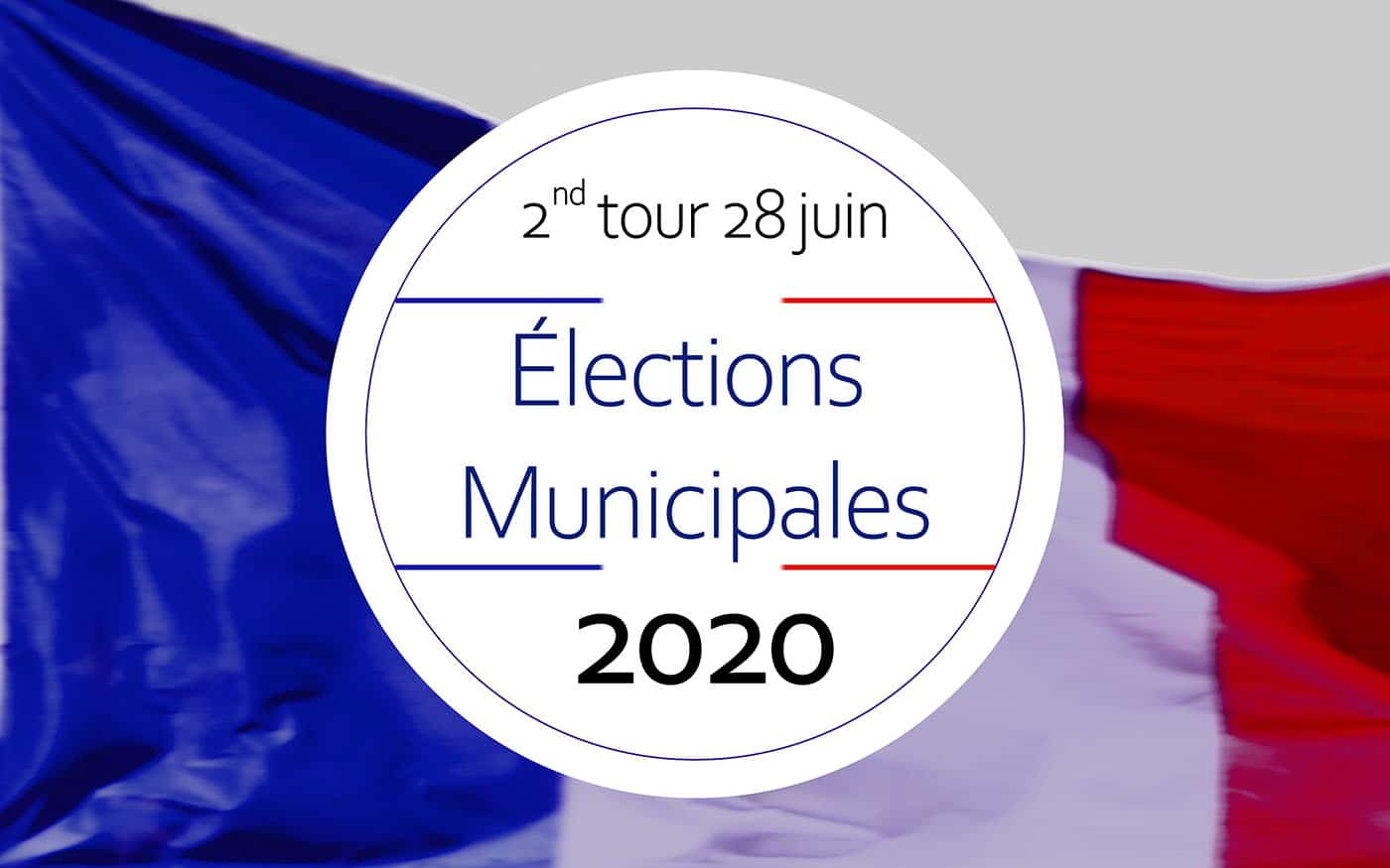 Pyrénées-Orientales : Les grands perdants du second tour des élections Municipales 2020