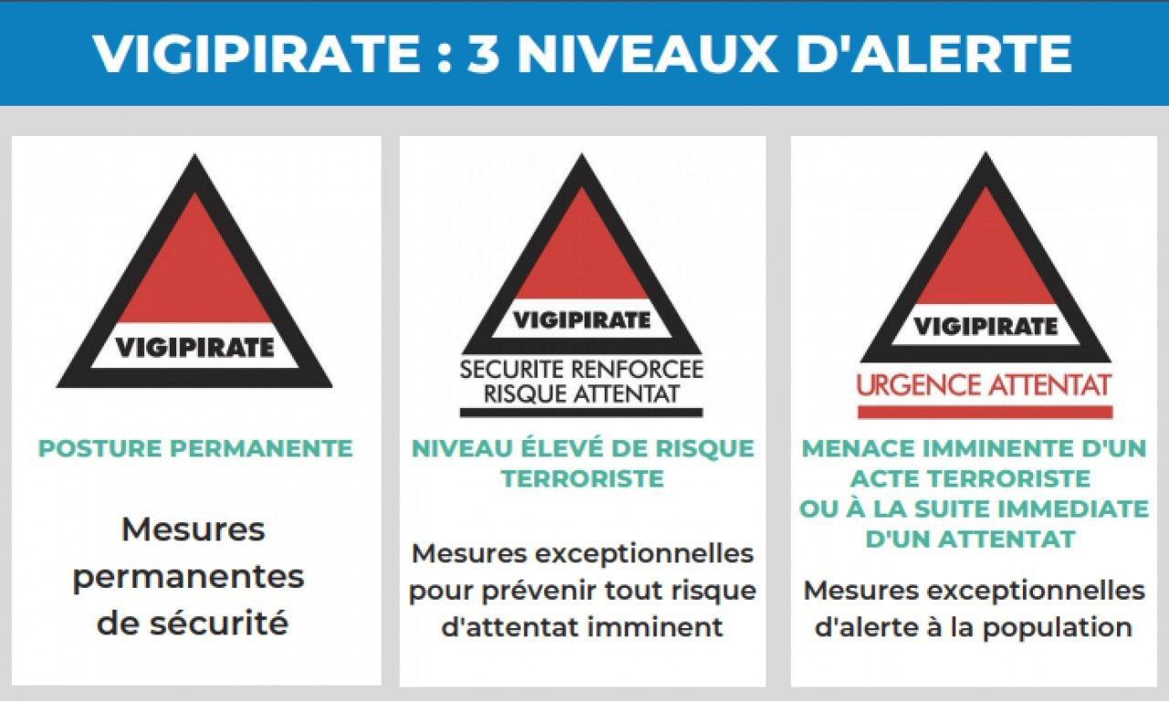 Le savez-vous ? Plan vigipirate