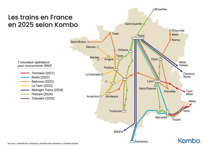 La guerre du rail : la Renfe arrive sur l'axe Paris-Lyon-Marseille